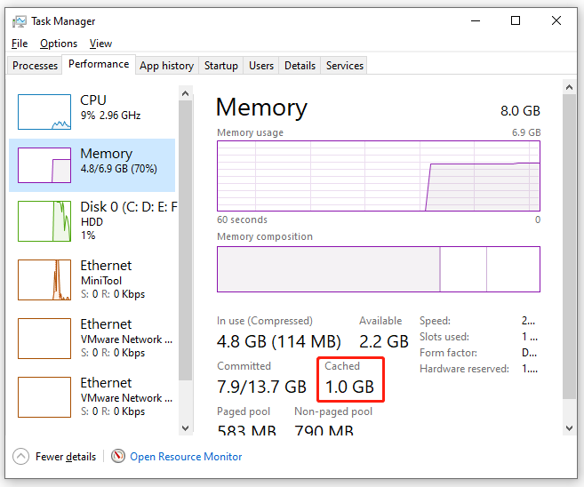 cached memory