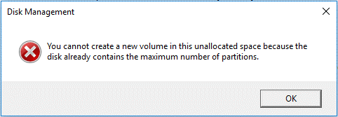 cannot create a new partition in unallocated space